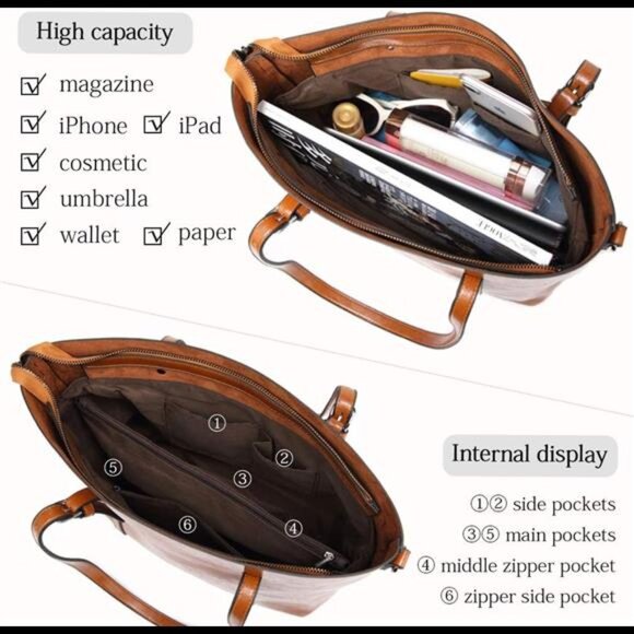 Womens Leather Purses and Handbags Top Handle Satchel Bags Tote Bags Tote Purses - Picture 4 of 7